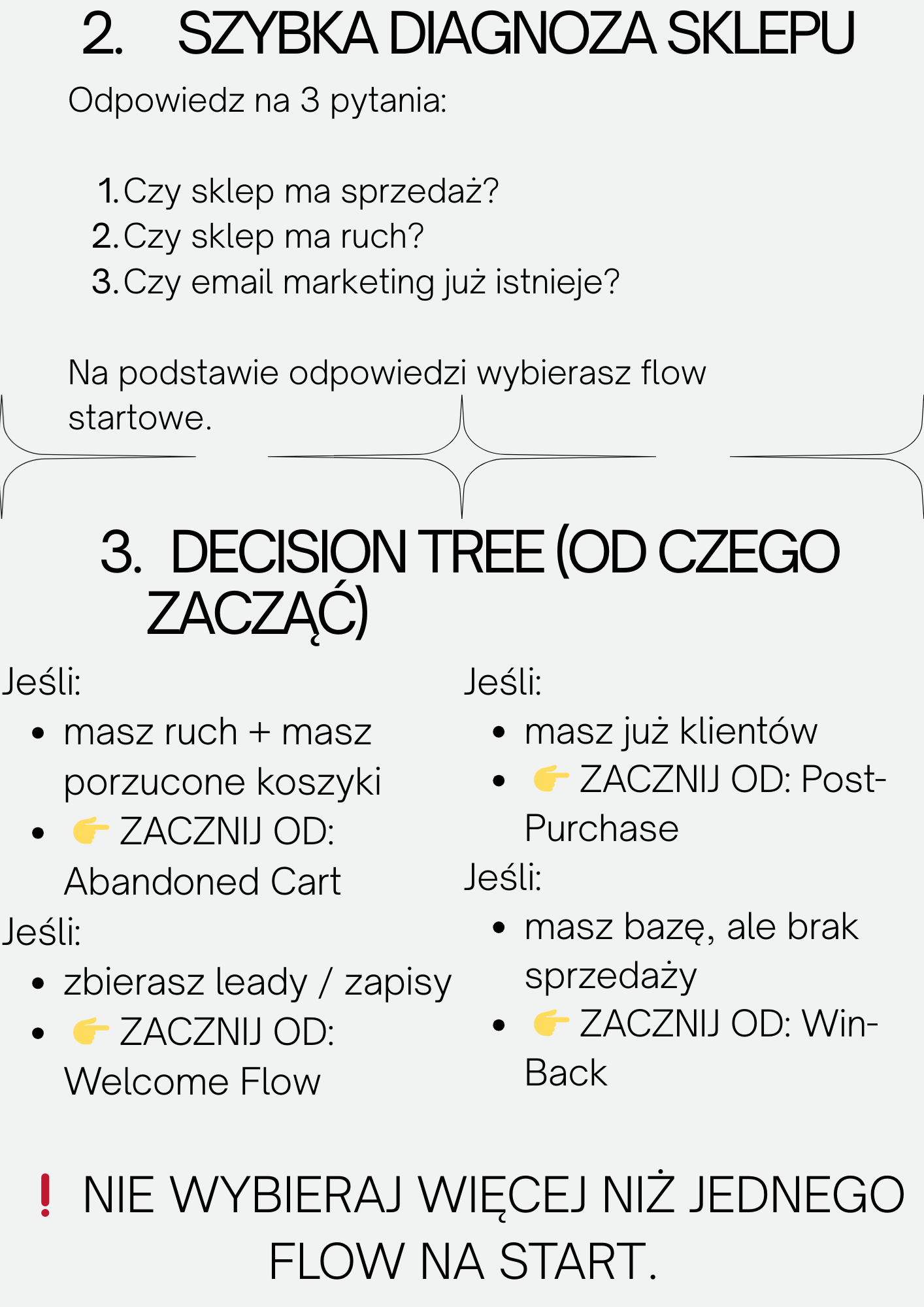 Email Revenue System dla Sklepów Ecommerce